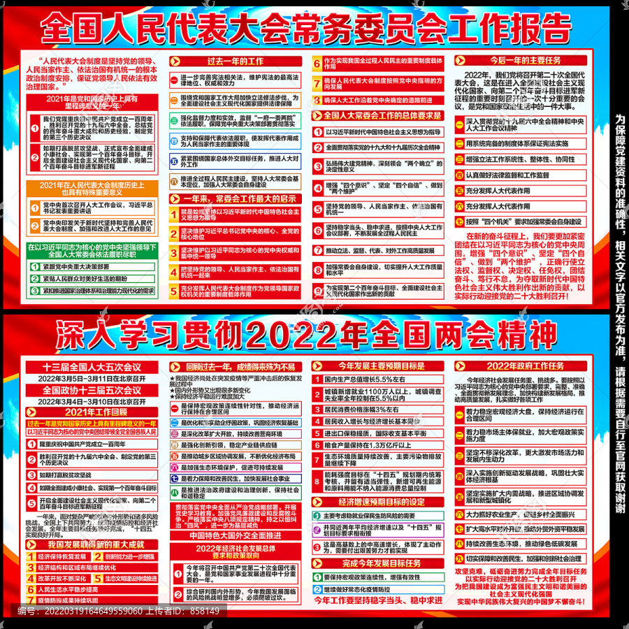 2022年全國兩會宣傳欄展板