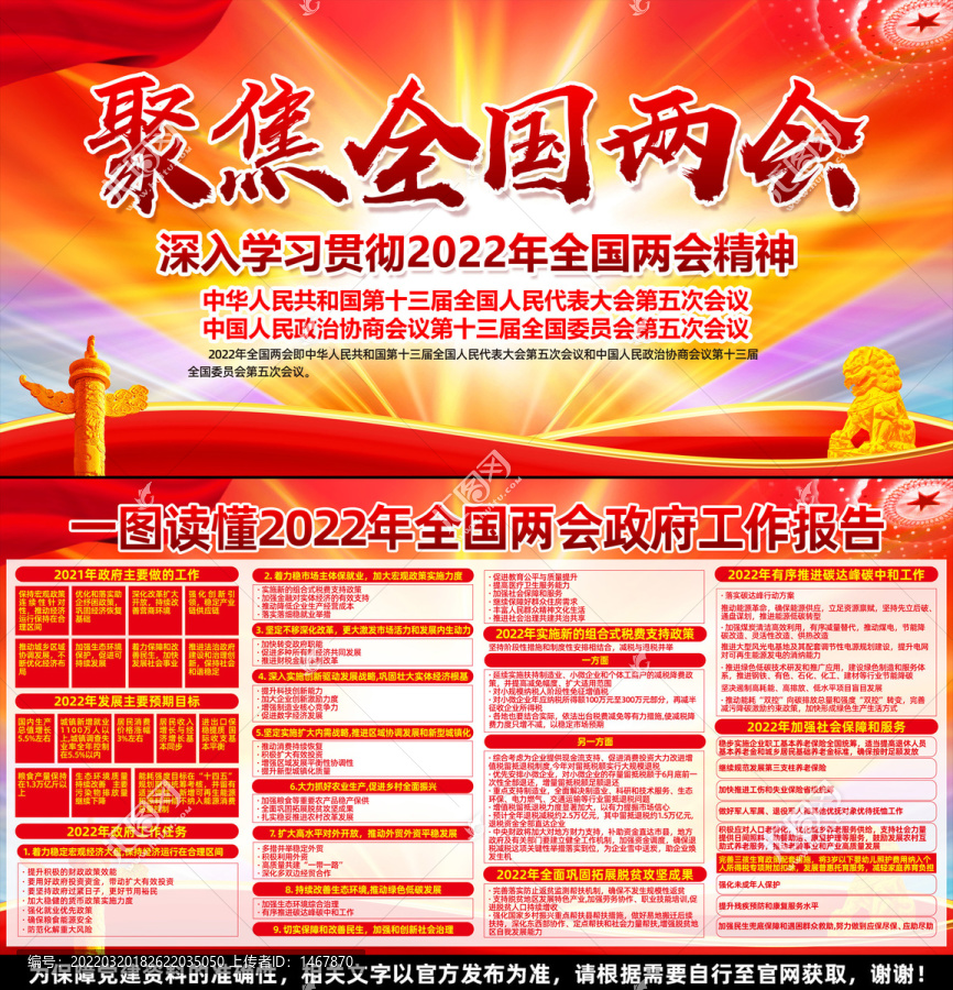 兩會(huì)精神展板