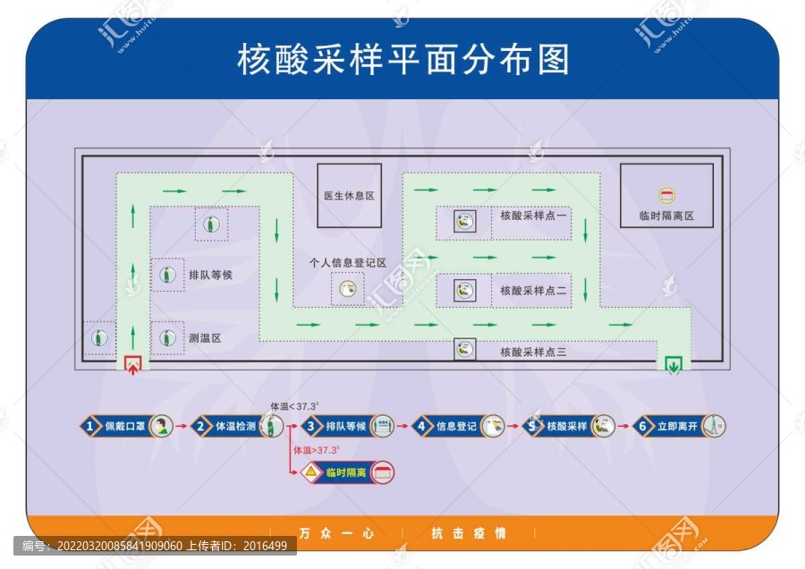 核酸采样平面分布图