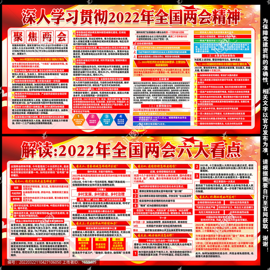 學(xué)習(xí)貫徹兩會(huì)精神