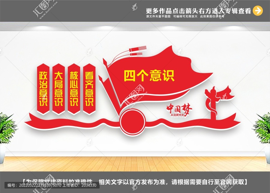四個意識
