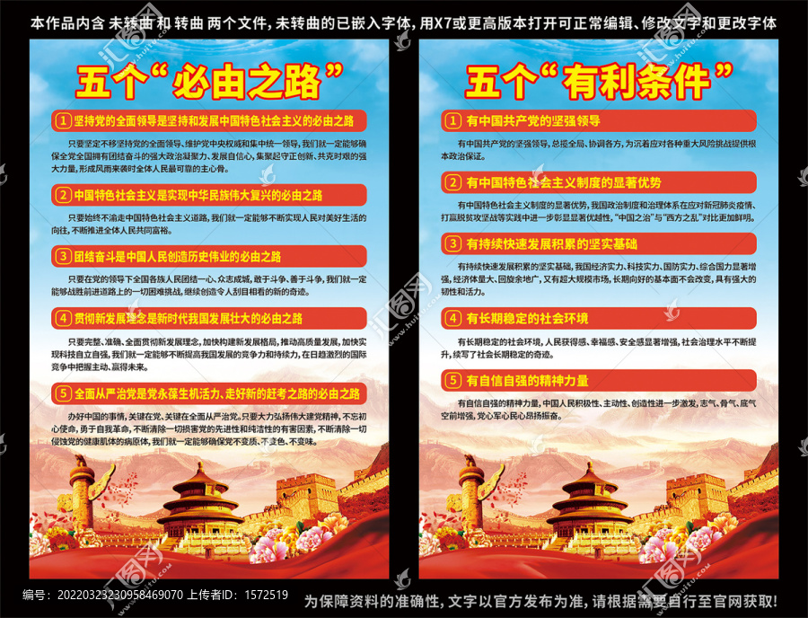 五個必由之路