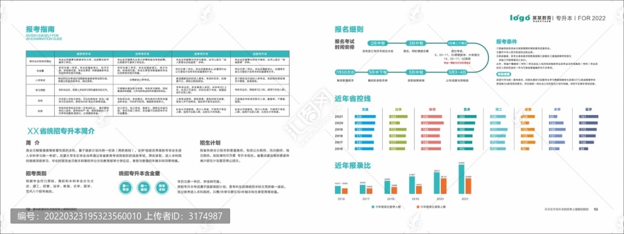 教育画册排版2022报名指南