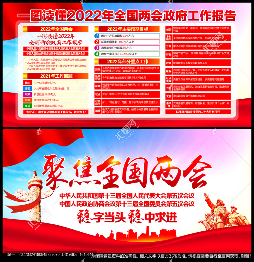 兩會