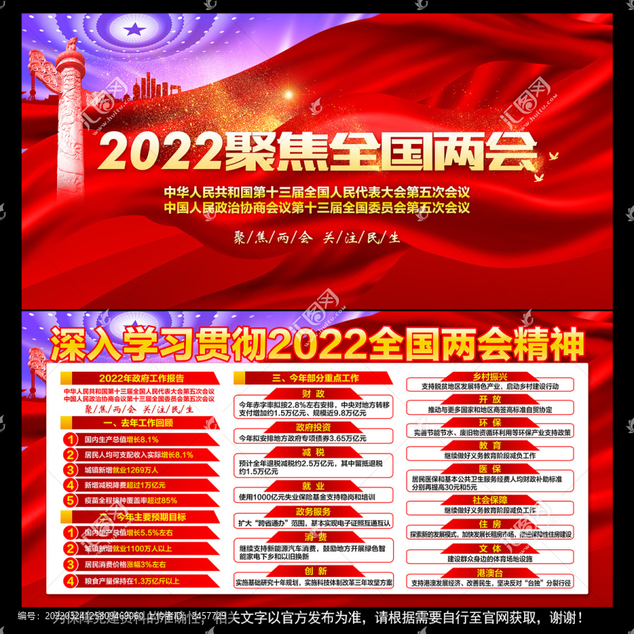 2022全國兩會