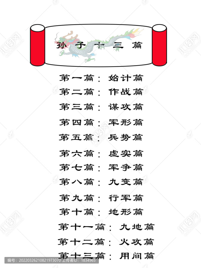 孫子十三篇