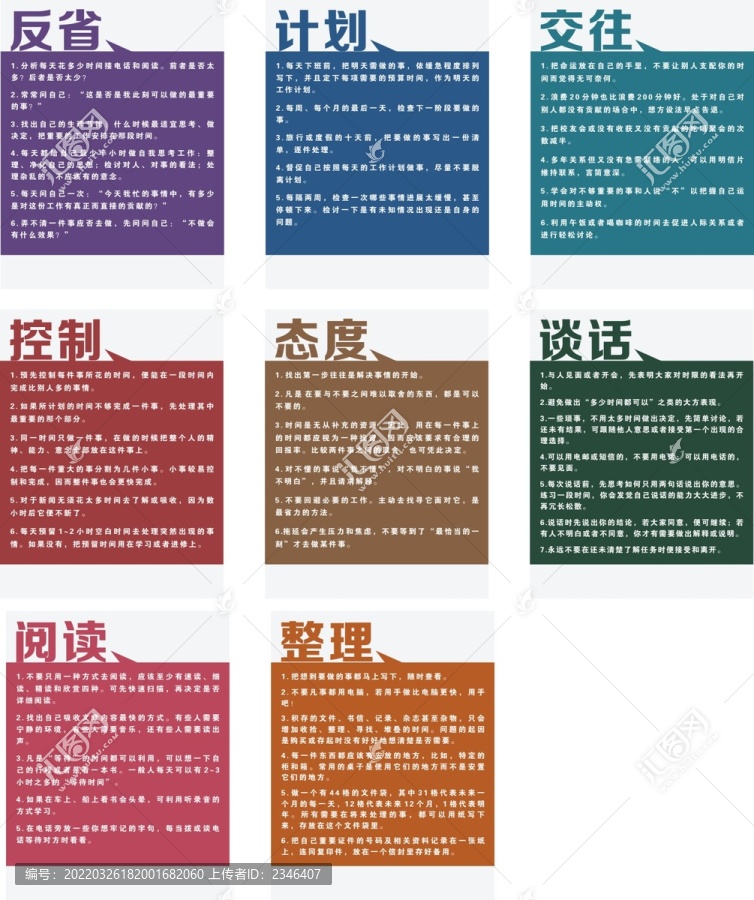 態(tài)度談話閱讀整理