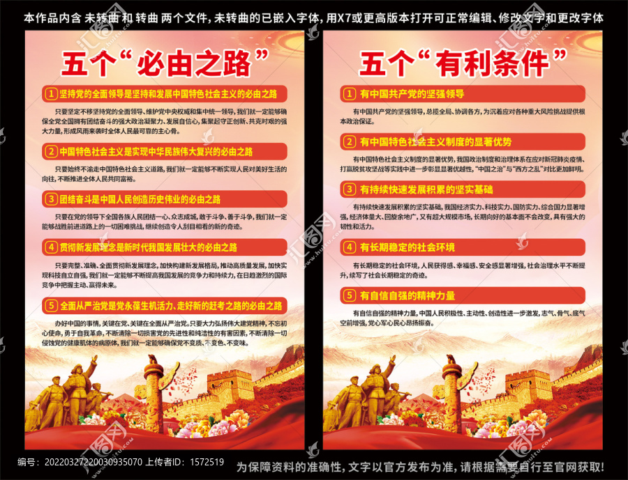 五個必由之路展板