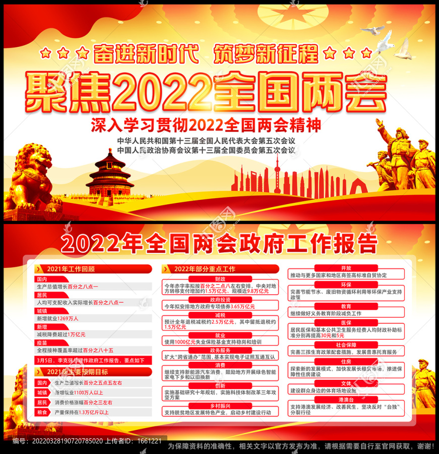 2022兩會(huì)政府工作報(bào)告