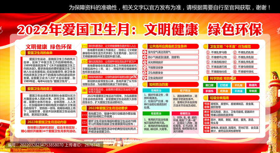 2022年愛國衛(wèi)生月
