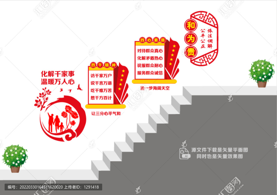 調(diào)解室階梯文化墻