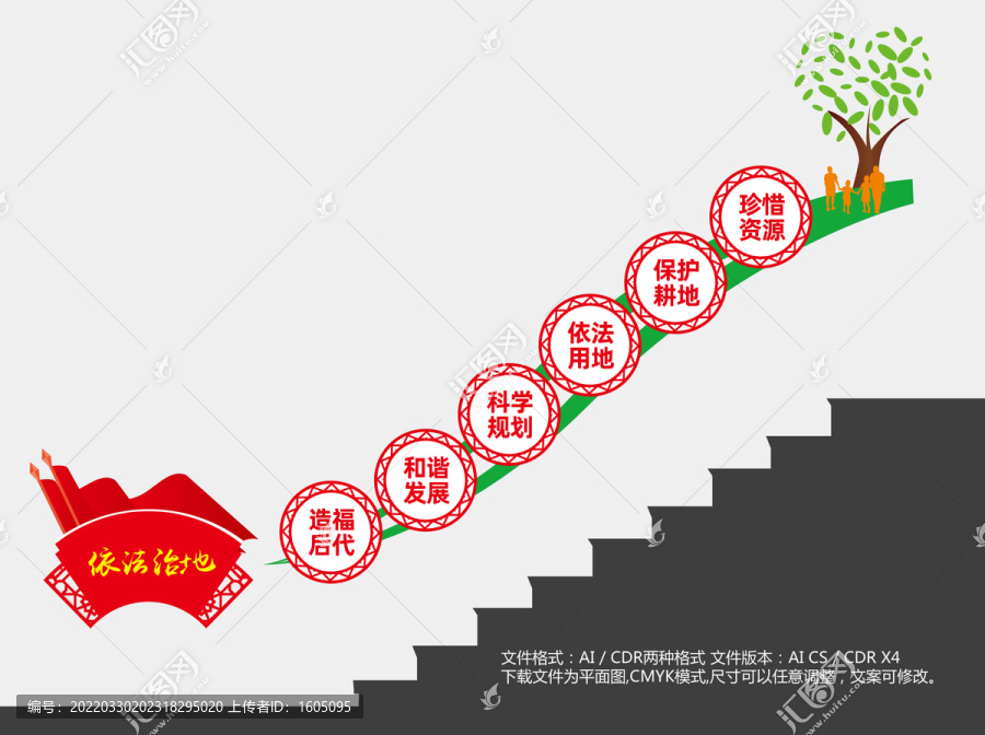 國土局樓梯文化墻