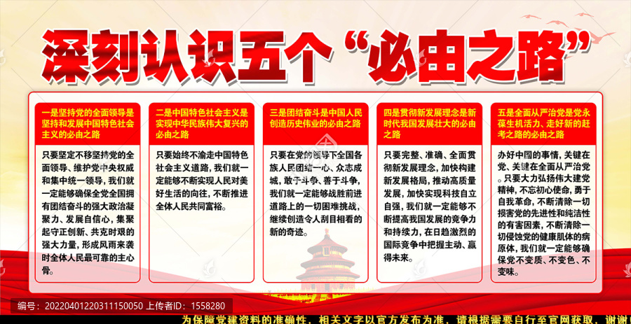 五個必由之路展板
