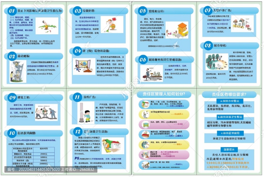 垃圾分類宣傳冊