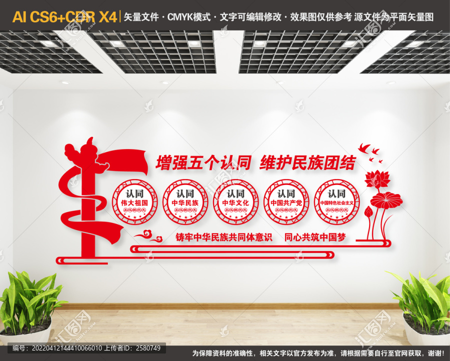 五個(gè)認(rèn)同