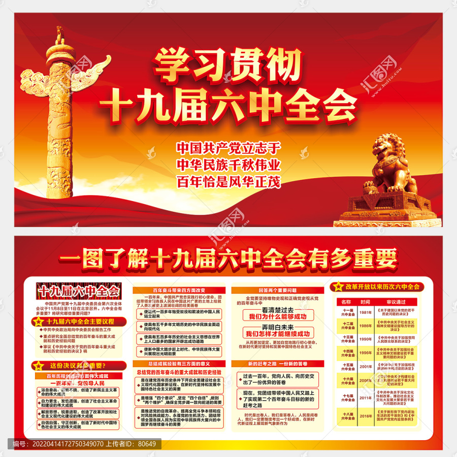 學(xué)習(xí)貫徹十九屆六中全會q