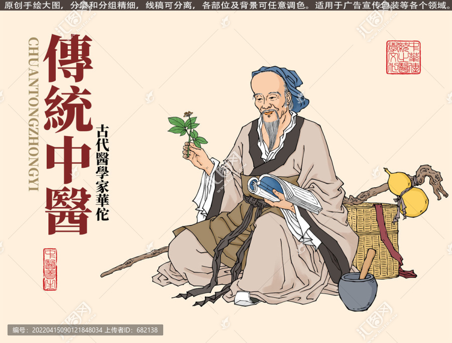 古代名醫(yī)華佗畫像