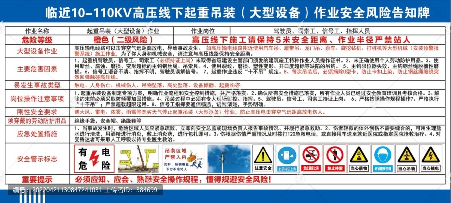 安全風(fēng)險(xiǎn)告知牌