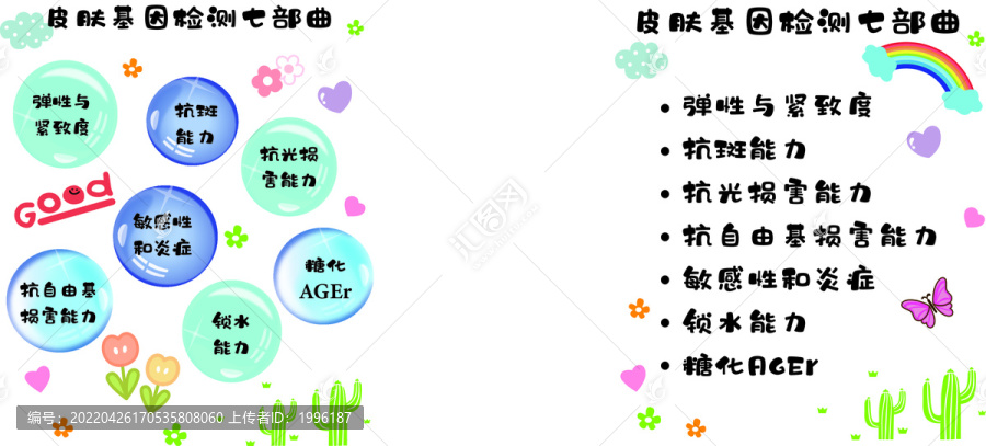 皮膚基因檢測