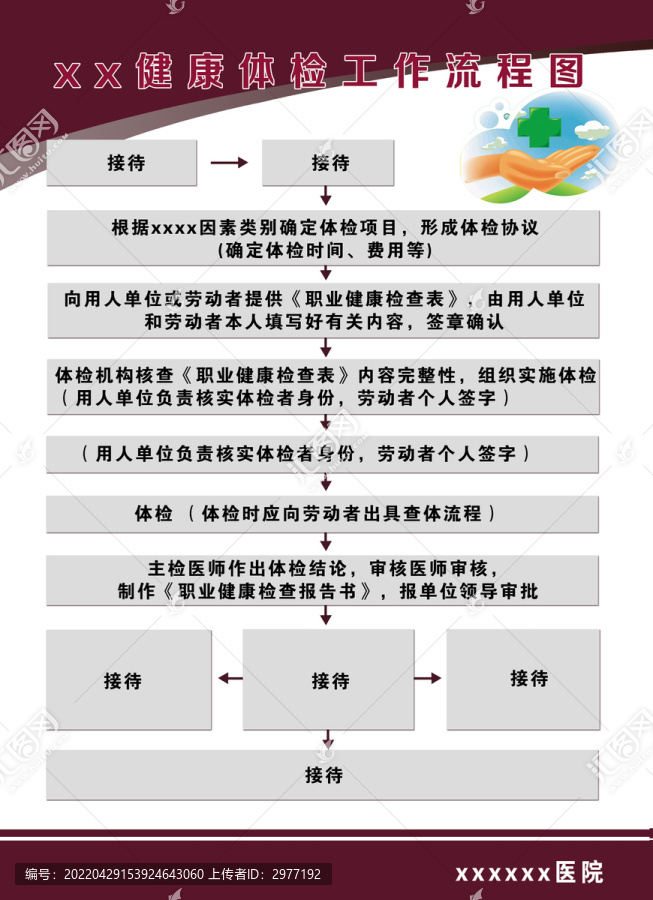 職業(yè)體檢