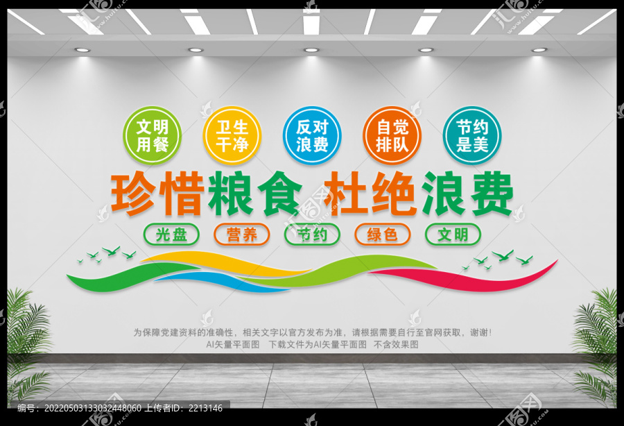反對浪費