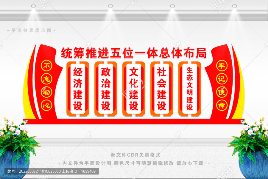 五位一體
