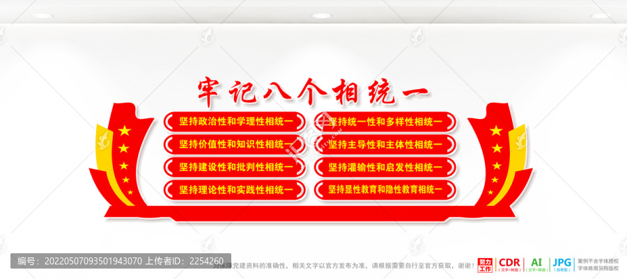 八個(gè)相統(tǒng)一
