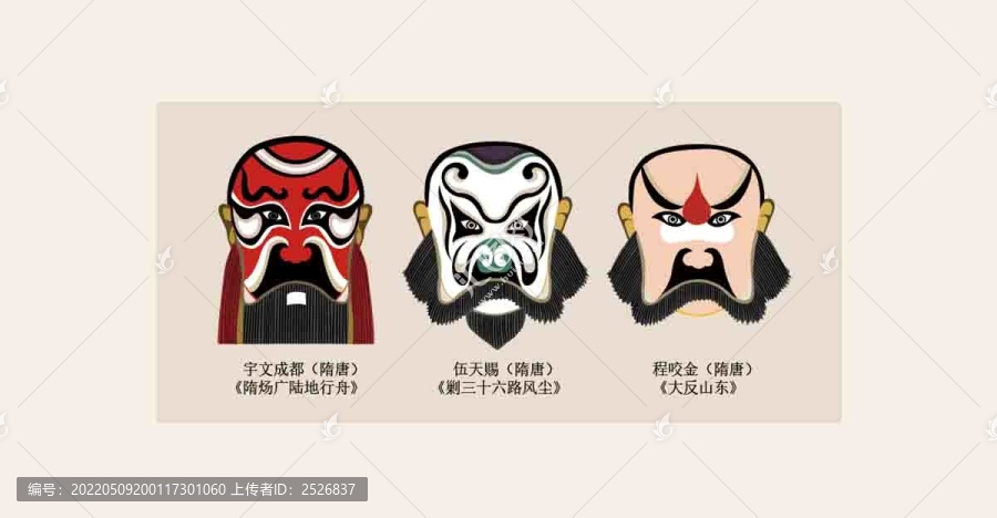 粵劇臉譜宇文成都伍天賜程咬金