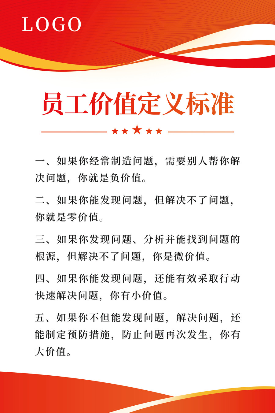 員工價值定義標(biāo)準(zhǔn)