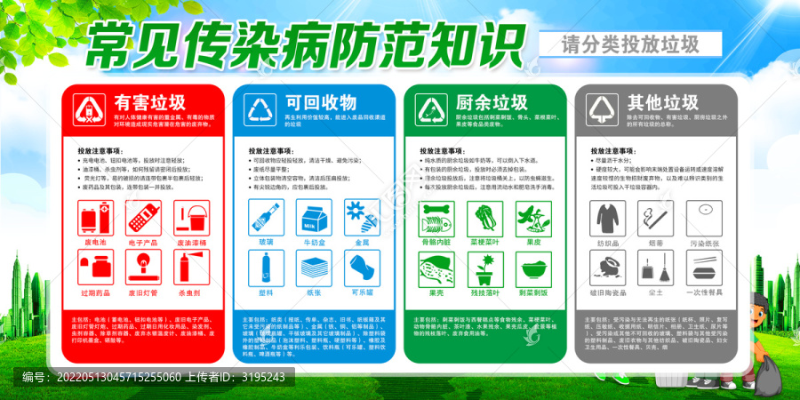 常见传染病防范知识