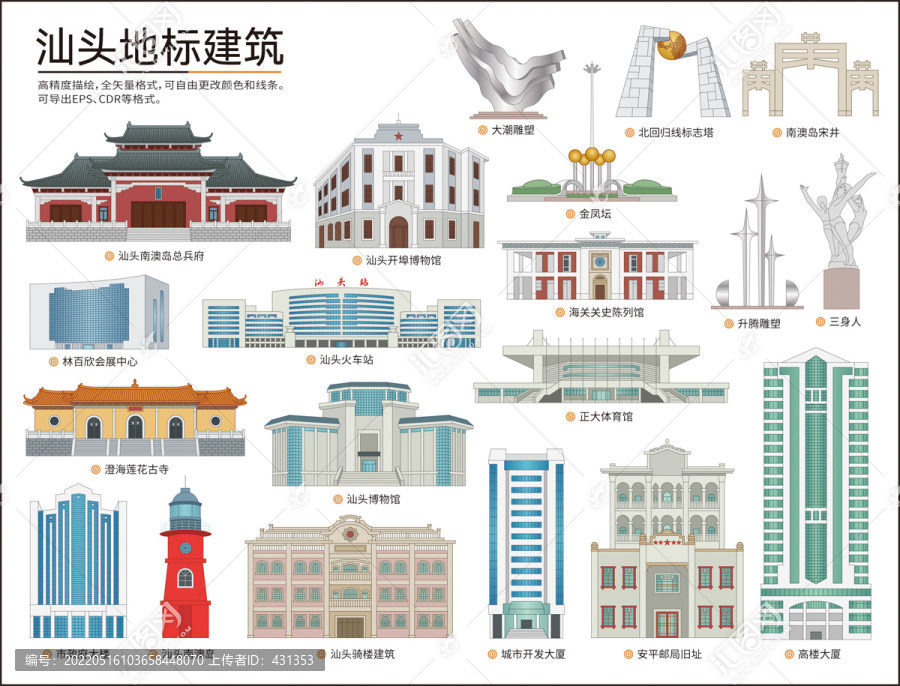 汕頭