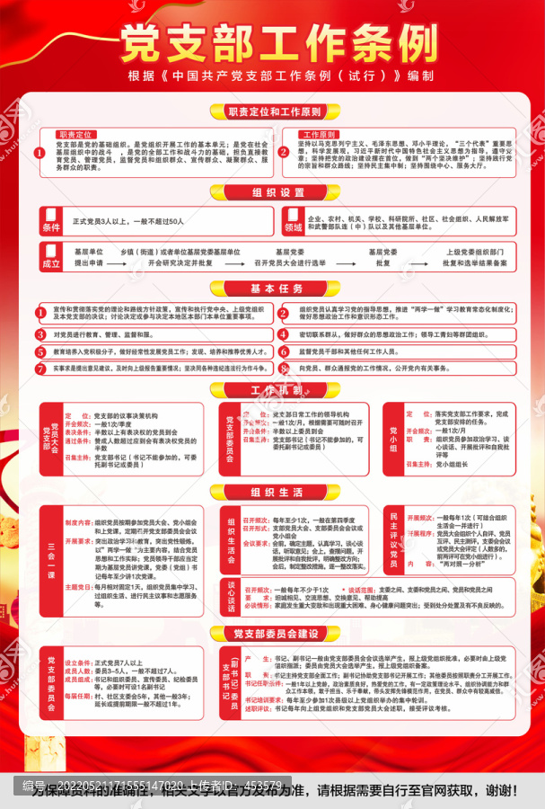黨支部工作條例