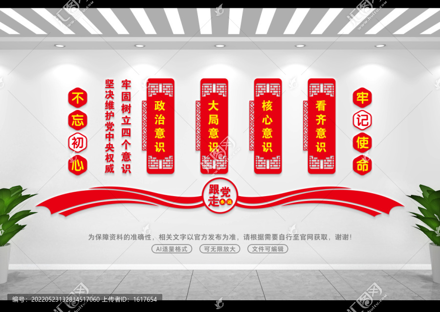 四個意識