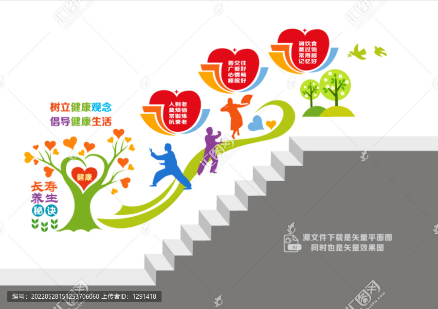 養(yǎng)生健康階梯墻