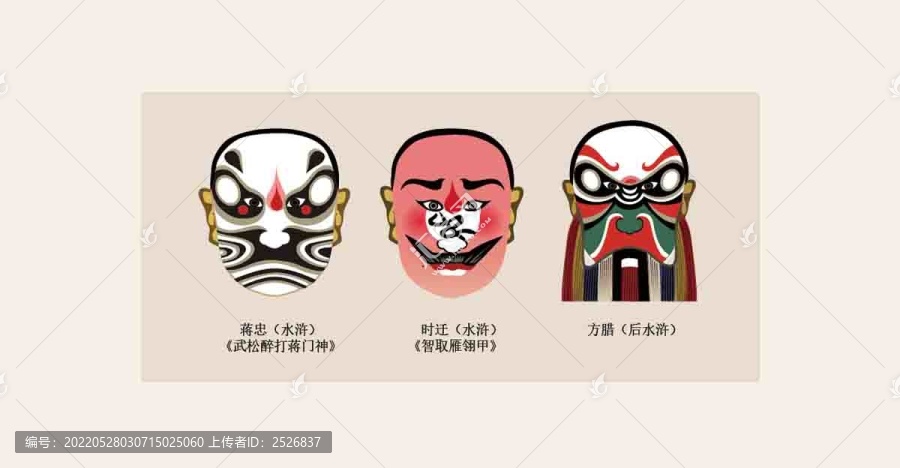粵劇臉譜蔣忠時遷方臘