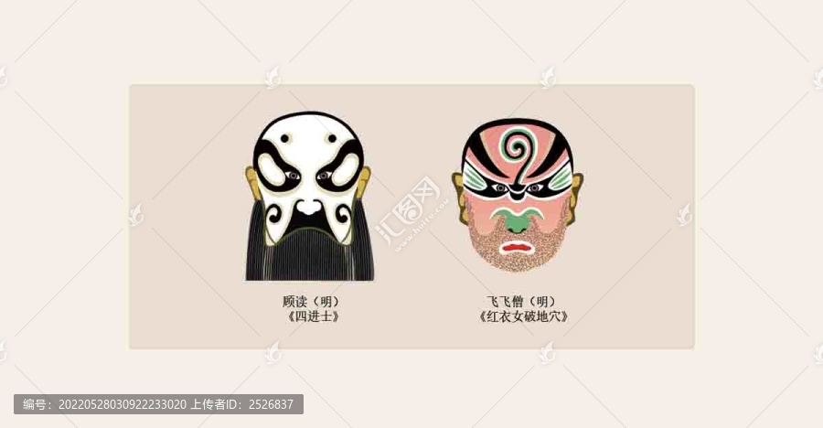 粵劇臉譜顧讀飛飛僧