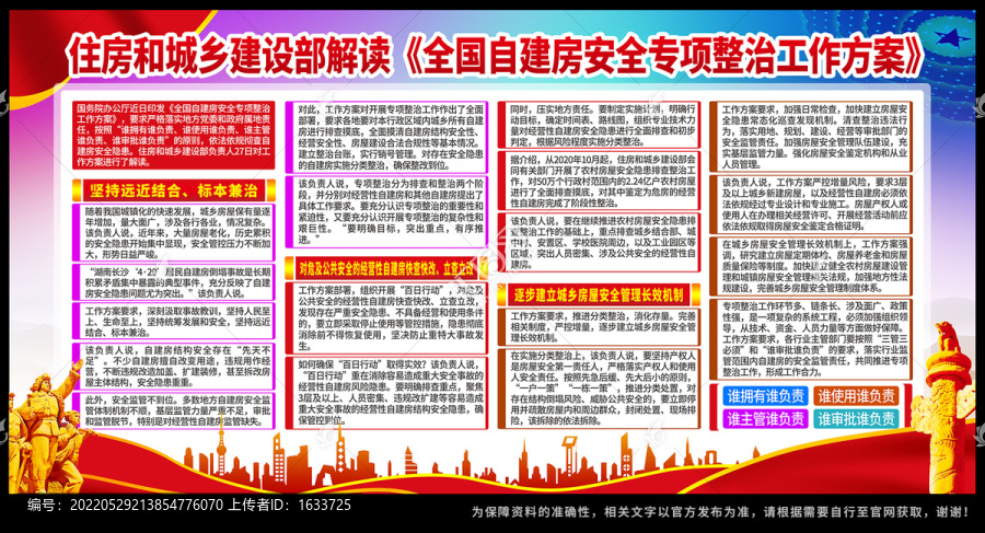 自建房安全專項(xiàng)整治