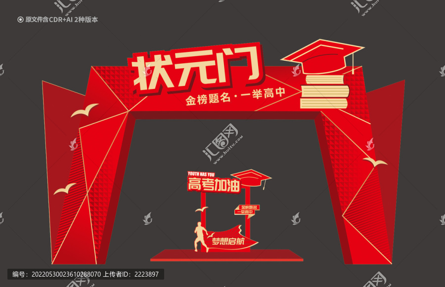 高考狀元門