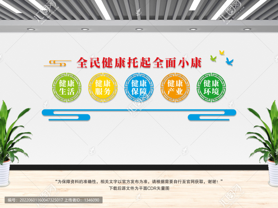 全民健康文化墻
