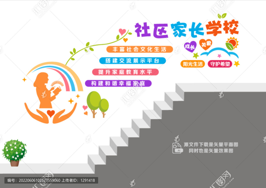 家長學校階梯墻