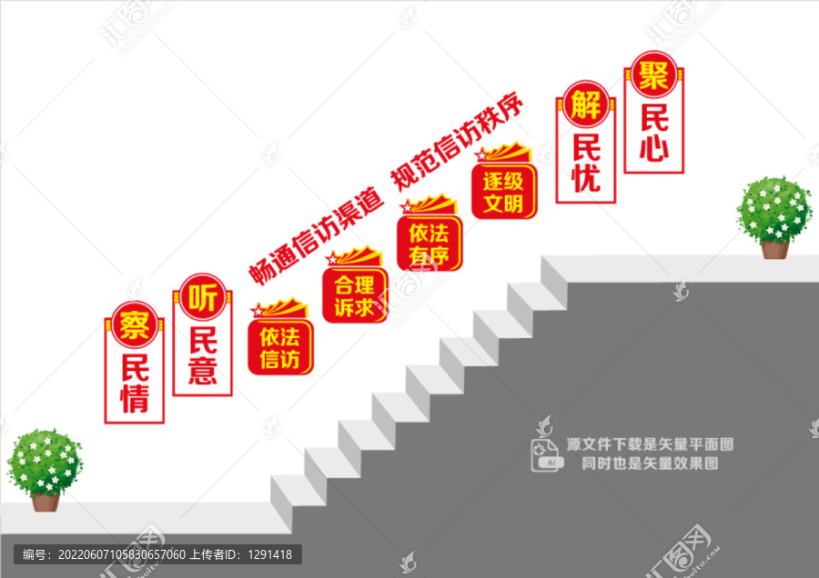 信訪宣傳階梯標語