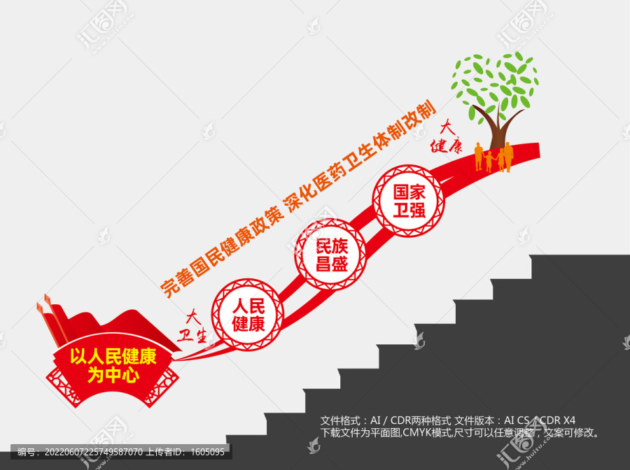 醫(yī)院樓梯黨建文化墻