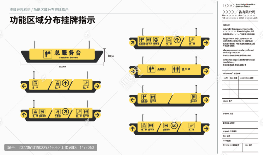 功能区域分布挂牌指示