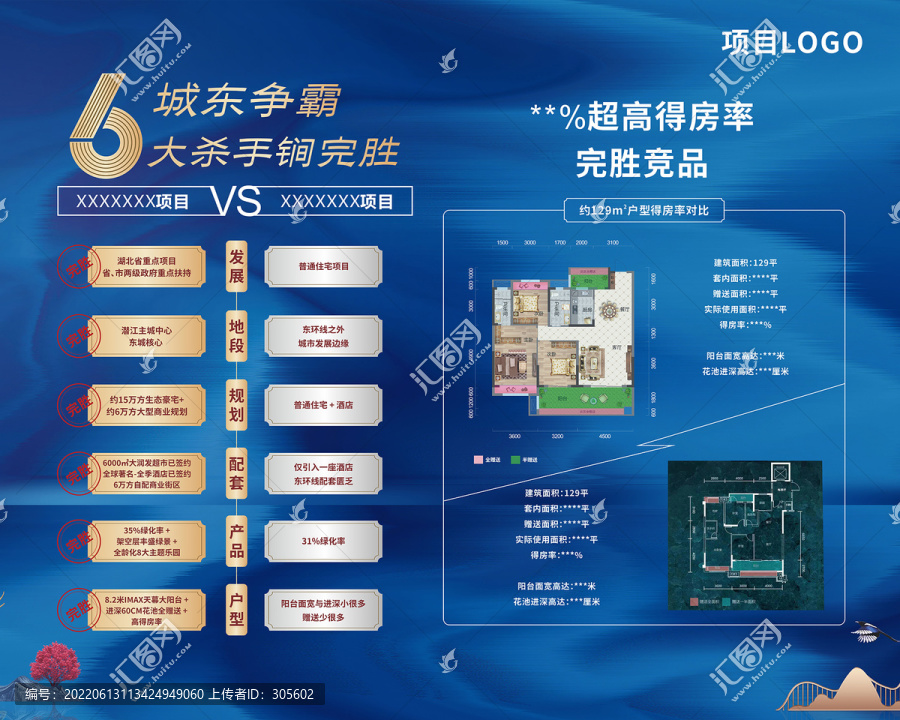 地產(chǎn)項(xiàng)目PK榜墻cdr