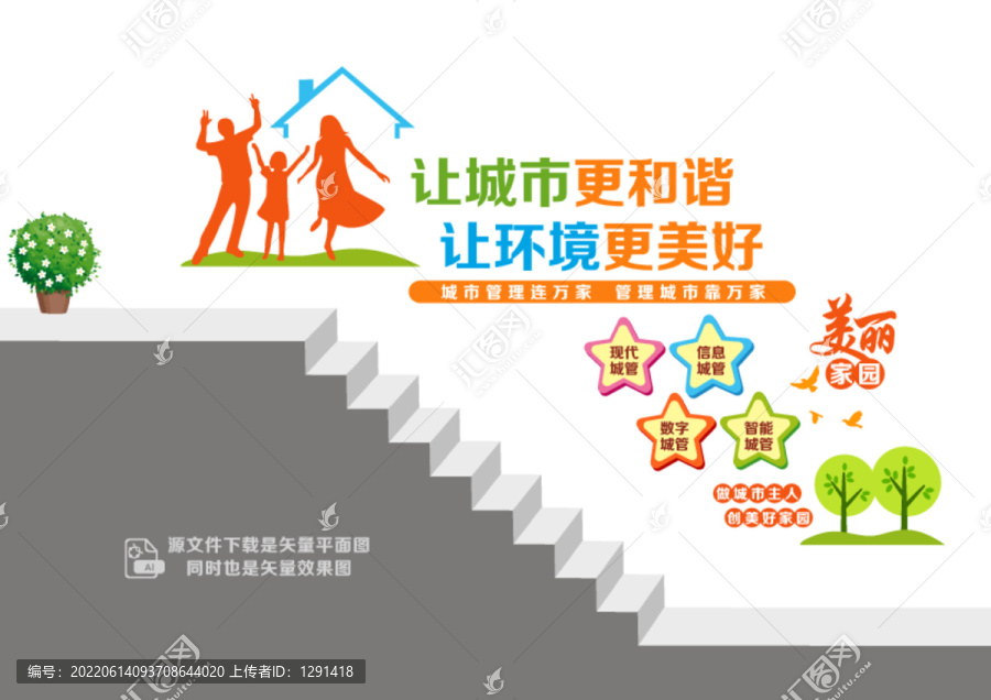 城市管理宣傳階梯展板