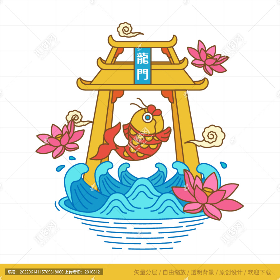 鯉魚跳龍門