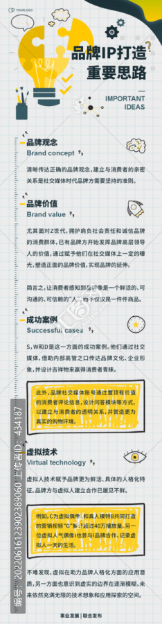 品牌長(zhǎng)圖