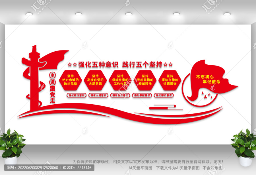 五種意識(shí)五個(gè)堅(jiān)持