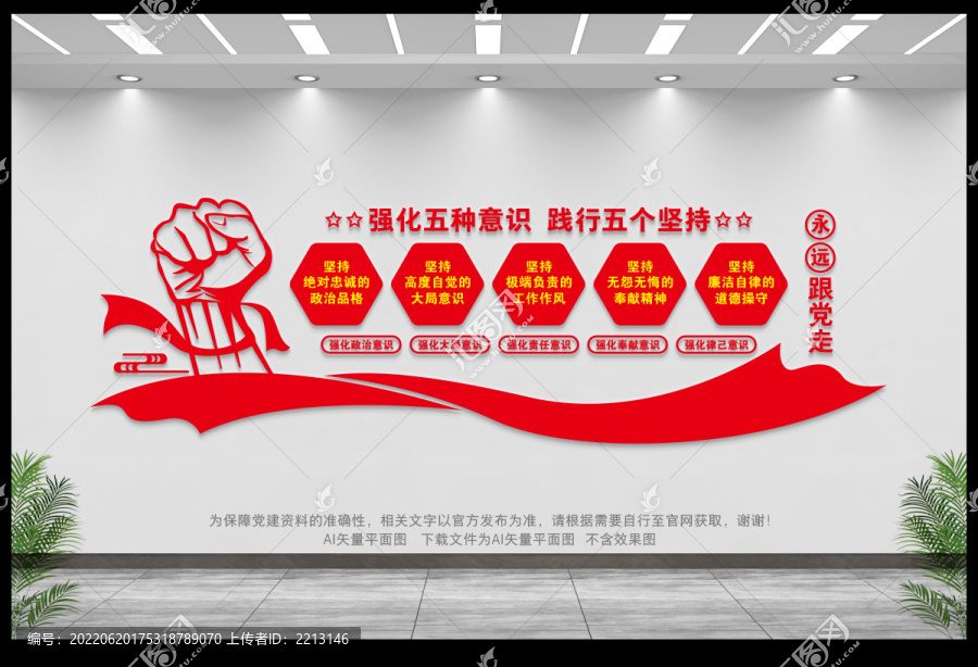 五種意識(shí)