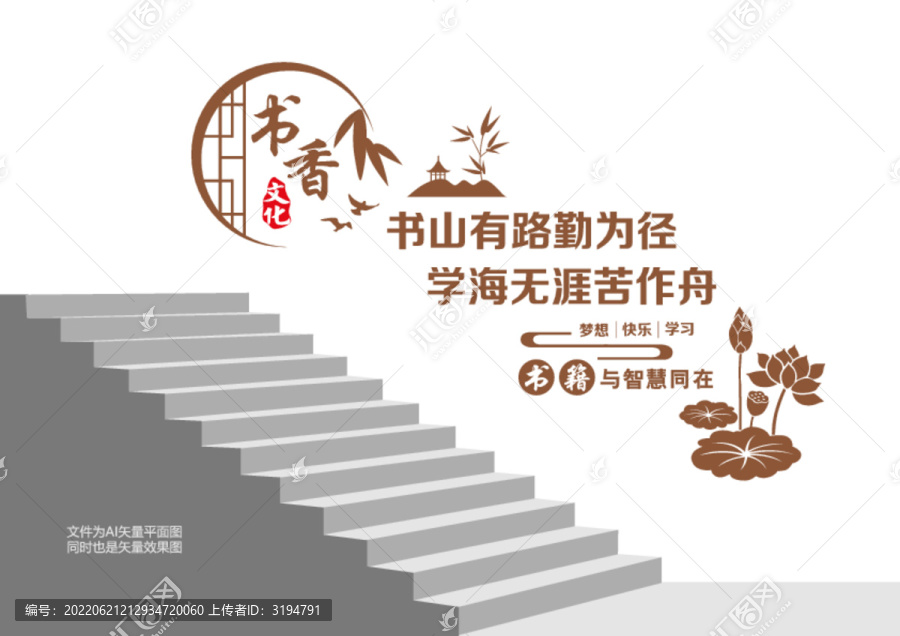 書香文化樓梯墻